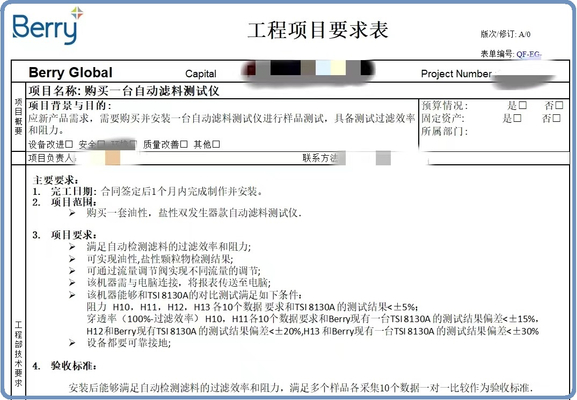 项目要求