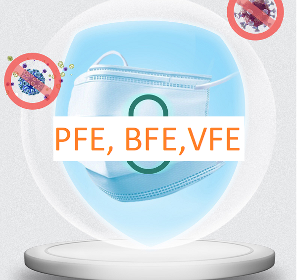 过滤效率——PFE、BFE、VFE